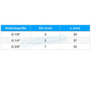 3-Wege Kugelhähne mit L- & T-Bohrung und einseitigem Knebelgriff - Fittingstore