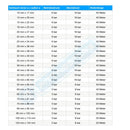 Kühlerschlauch - EPDM Schlauch (DIN 73411/96) - Meterware