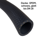 Kühlerschlauch - EPDM Schlauch (DIN 73411/96) - Meterware
