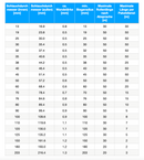 Leichter Saug-Schlauch, PVC-Superflex grau - Meterware