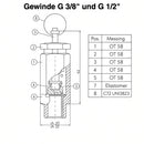 Sicherheitsventile einstellbar, nicht bauteilgeprüft, (1 - 16 bar)