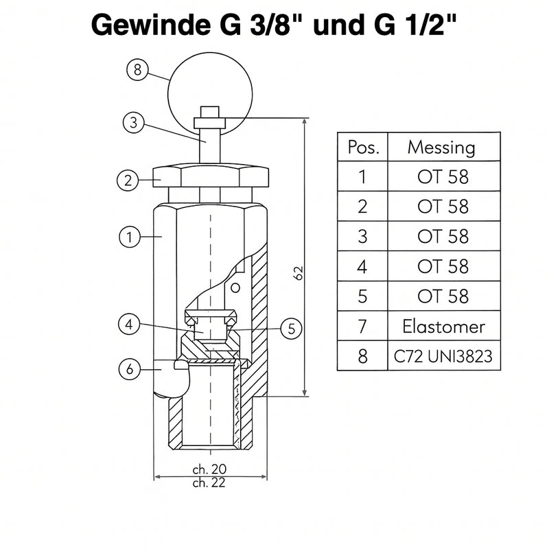 Sicherheitsventile einstellbar, nicht bauteilgeprüft, (1 - 16 bar)