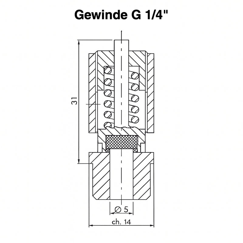 Sicherheitsventile einstellbar, nicht bauteilgeprüft, (1 - 16 bar)