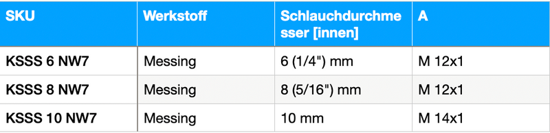 Kupplungsstecker Schlauchtülle & Schottgewinde NW 7,2-Messing, 6-10 mm