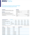 BADU® Delta 9 - 28 - Fittingstore